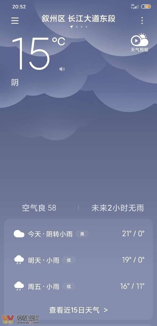 宜宾天气预报40天,宜宾天气预报40天查询准确度多少-第2张图片-巾百福 宜宾天气预报40天,宜宾天气预报40天查询准确度多少-第2张图片-巾百福