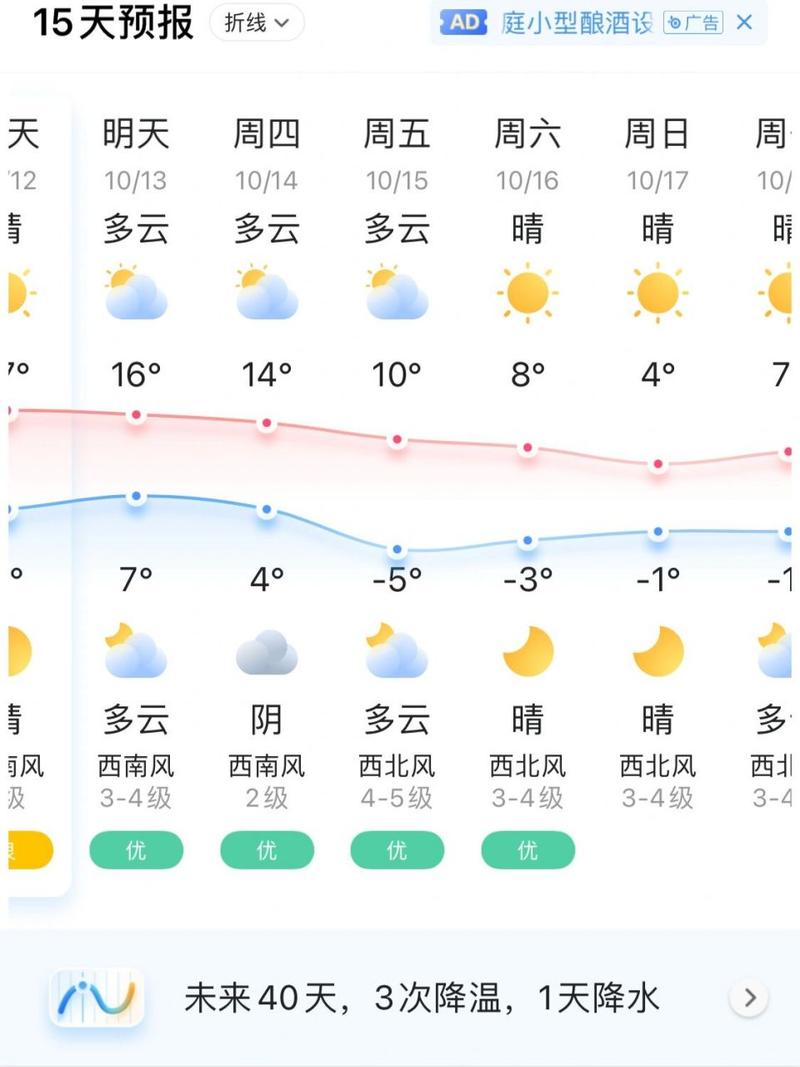 湖南天气预报地图,湖南天气预报地图全图-第1张图片-巾百福 湖南天气预报地图,湖南天气预报地图全图-第1张图片-巾百福