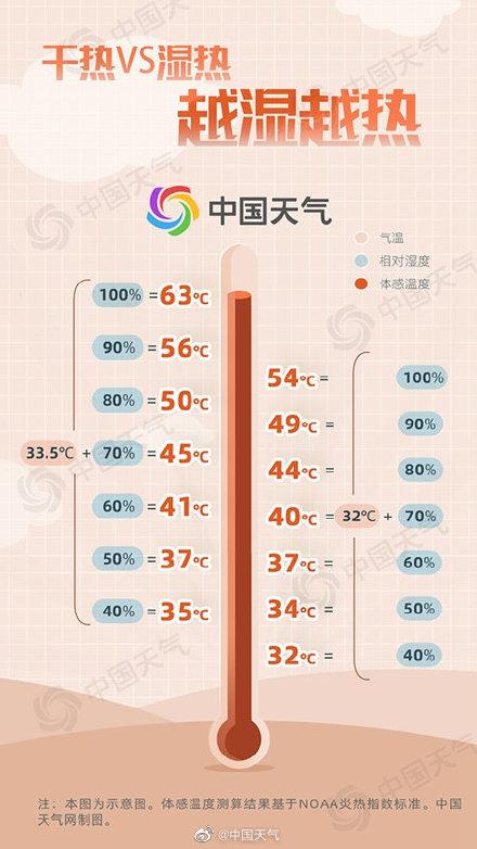 中国天气预报视频,中国天气预报视频今天直播?-第4张图片-巾百福 中国天气预报视频,中国天气预报视频今天直播?-第4张图片-巾百福