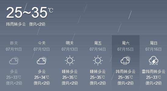 广东揭阳天气预报,广东揭阳天气预报15天查询结果-第4张图片-巾百福 广东揭阳天气预报,广东揭阳天气预报15天查询结果-第4张图片-巾百福