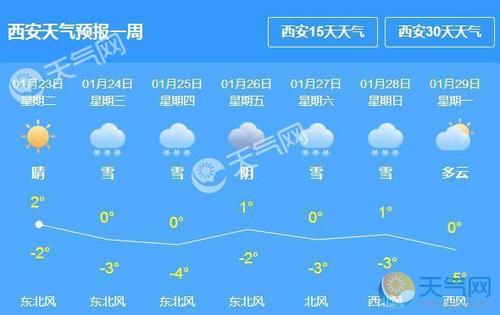 潼南天气预报15天,潼南天气预报15天准确一览表?-第4张图片-巾百福 潼南天气预报15天,潼南天气预报15天准确一览表?-第4张图片-巾百福