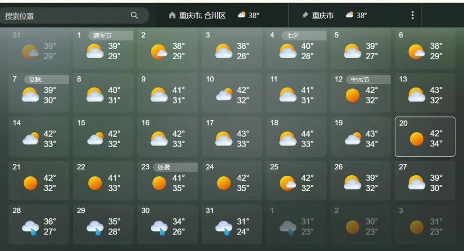 潼南天气预报15天,潼南天气预报15天准确一览表?-第7张图片-巾百福 潼南天气预报15天,潼南天气预报15天准确一览表?-第7张图片-巾百福