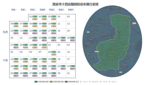 15号西安限号多少,西安15号限行车号?-第4张图片-巾百福 15号西安限号多少,西安15号限行车号?-第4张图片-巾百福