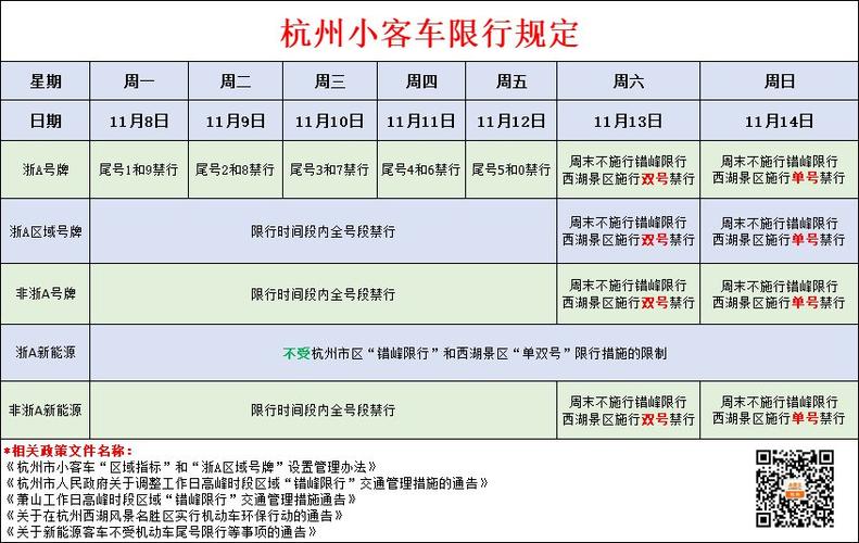6月17号杭州限号?6月1日杭州限行?-第5张图片-巾百福 6月17号杭州限号?6月1日杭州限行?-第5张图片-巾百福