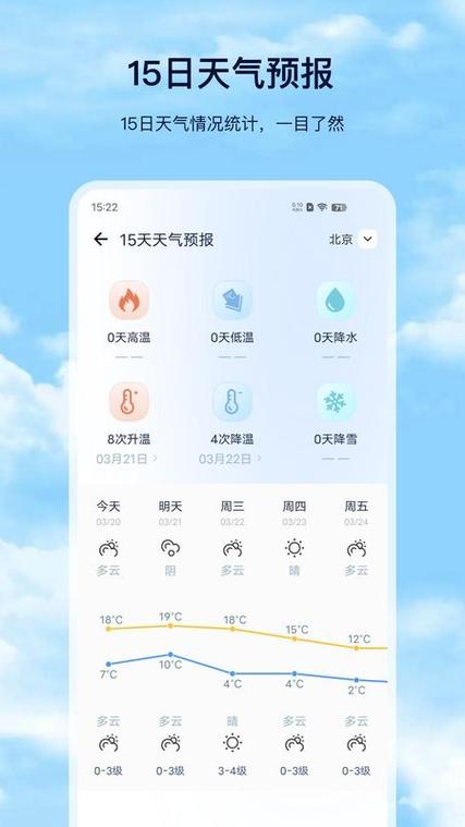 天气预报全国下载?天气预报全国下载官网?-第1张图片-巾百福 天气预报全国下载?天气预报全国下载官网?-第1张图片-巾百福