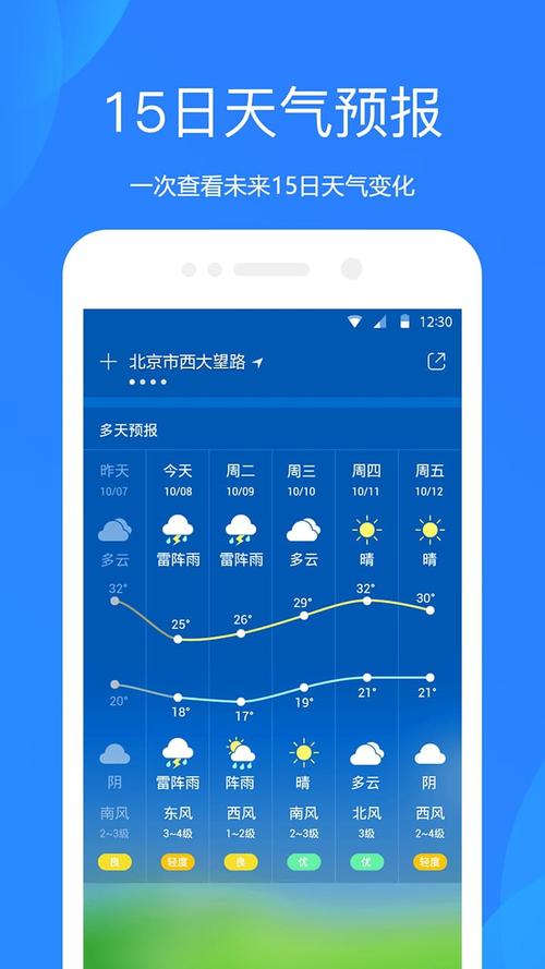 天气预报全国下载?天气预报全国下载官网?-第7张图片-巾百福 天气预报全国下载?天气预报全国下载官网?-第7张图片-巾百福