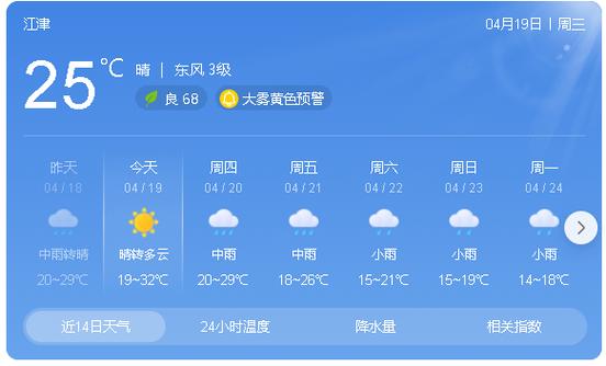 江津天气预报30天?江津天气预报30天准确查询?-第2张图片-巾百福 江津天气预报30天?江津天气预报30天准确查询?-第2张图片-巾百福
