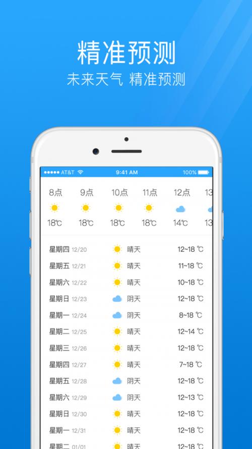 江津天气预报30天?江津天气预报30天准确查询?-第3张图片-巾百福 江津天气预报30天?江津天气预报30天准确查询?-第3张图片-巾百福