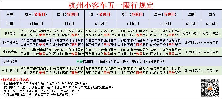 外地车牌限行和限号?外地车牌限行是什么意思?-第2张图片-巾百福 外地车牌限行和限号?外地车牌限行是什么意思?-第2张图片-巾百福