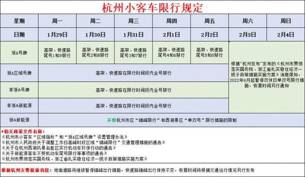 外地车牌限行和限号?外地车牌限行是什么意思?-第3张图片-巾百福 外地车牌限行和限号?外地车牌限行是什么意思?-第3张图片-巾百福