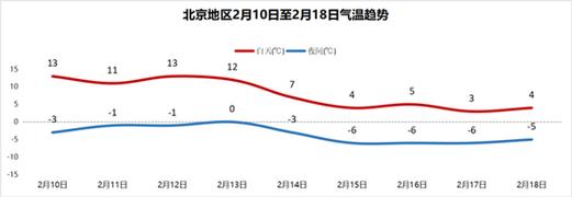 中国天气网未来三天,中国天气网未来三天降水云图?-第5张图片-巾百福 中国天气网未来三天,中国天气网未来三天降水云图?-第5张图片-巾百福