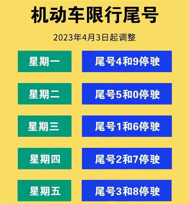 北京7.12日限号,北京7月2日限号查询-第1张图片-巾百福 北京7.12日限号,北京7月2日限号查询-第1张图片-巾百福