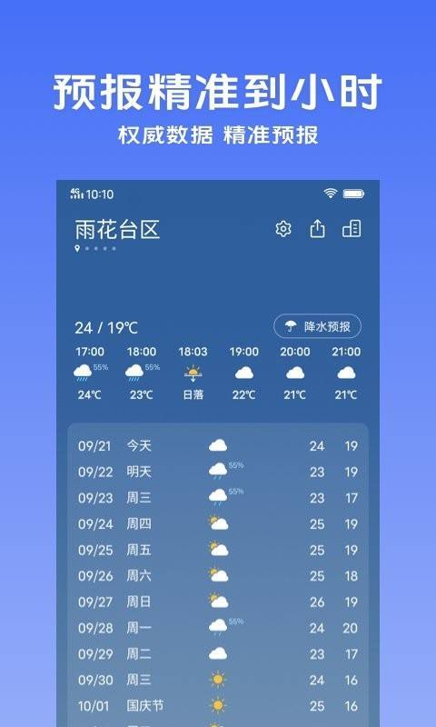 宁晋天气预报小时,宁晋天气预报一星期?-第1张图片-巾百福 宁晋天气预报小时,宁晋天气预报一星期?-第1张图片-巾百福