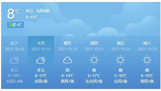 宁晋天气预报小时,宁晋天气预报一星期?-第2张图片-巾百福 宁晋天气预报小时,宁晋天气预报一星期?-第2张图片-巾百福
