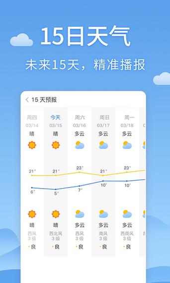 随州天气预报30天?随州天气预报30天气报气?-第1张图片-巾百福 随州天气预报30天?随州天气预报30天气报气?-第1张图片-巾百福