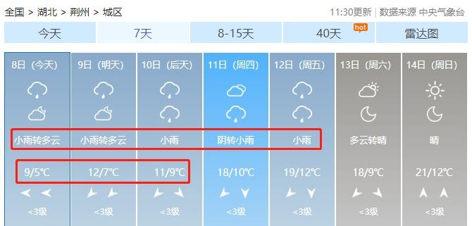 随州天气预报30天?随州天气预报30天气报气?-第3张图片-巾百福 随州天气预报30天?随州天气预报30天气报气?-第3张图片-巾百福