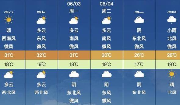 衡水冀州天气预报?衡水冀州天气预报今天?-第2张图片-巾百福 衡水冀州天气预报?衡水冀州天气预报今天?-第2张图片-巾百福