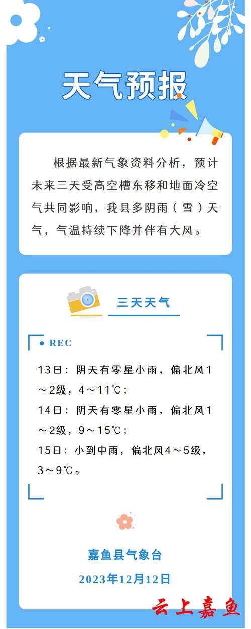 衡水冀州天气预报?衡水冀州天气预报今天?-第5张图片-巾百福 衡水冀州天气预报?衡水冀州天气预报今天?-第5张图片-巾百福