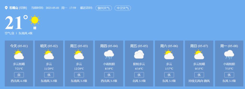 洪洞一周天气预报,洪洞未来一周天气?-第7张图片-巾百福 洪洞一周天气预报,洪洞未来一周天气?-第7张图片-巾百福