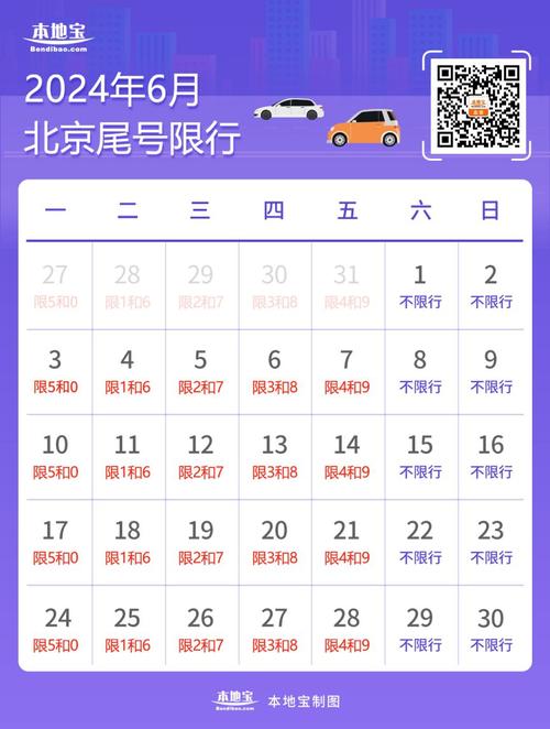 北京限行尾号怎么限,北京限行尾号的时间是怎么规定的?-第2张图片-巾百福 北京限行尾号怎么限,北京限行尾号的时间是怎么规定的?-第2张图片-巾百福