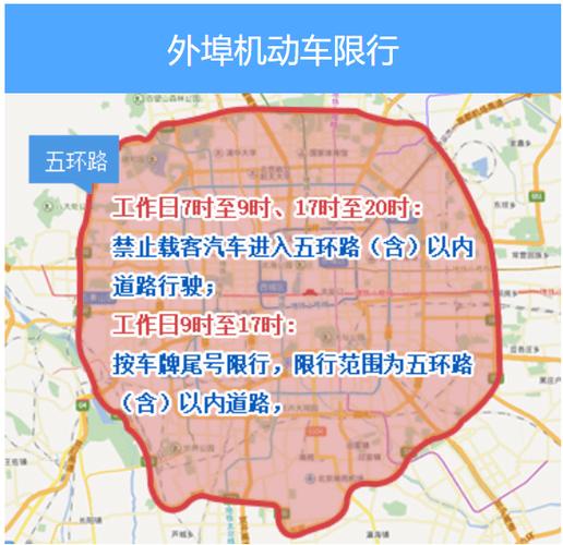 北京限行尾号怎么限,北京限行尾号的时间是怎么规定的?-第5张图片-巾百福 北京限行尾号怎么限,北京限行尾号的时间是怎么规定的?-第5张图片-巾百福