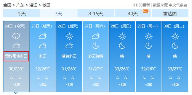 中央天气预报一周,中央天气预报一周视频回放?-第2张图片-巾百福 中央天气预报一周,中央天气预报一周视频回放?-第2张图片-巾百福