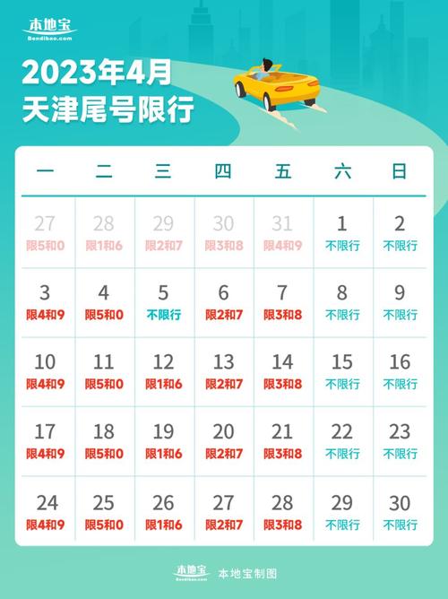 今天天津限几限号吗,今天天津限号限多少号啊-第1张图片-巾百福 今天天津限几限号吗,今天天津限号限多少号啊-第1张图片-巾百福