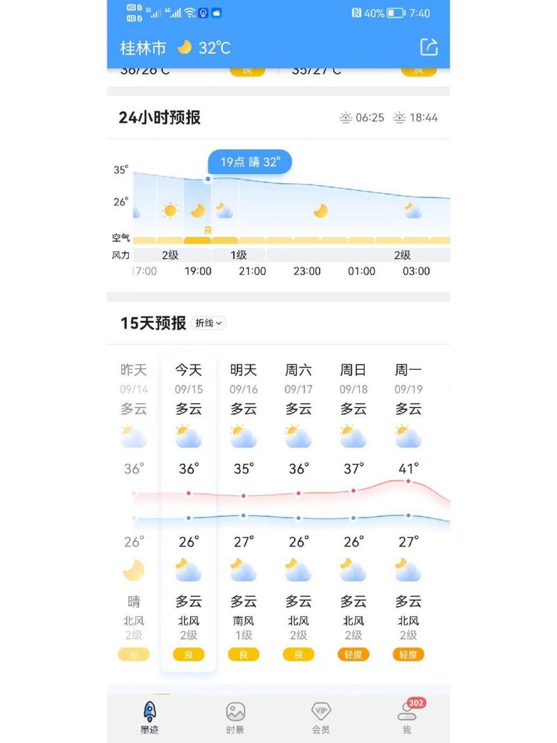 兴坪古镇天气预报,兴坪古镇天气预报30天?-第4张图片-巾百福 兴坪古镇天气预报,兴坪古镇天气预报30天?-第4张图片-巾百福