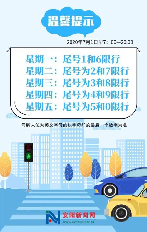 安阳限号吗限行尾号,安阳限号通告-第2张图片-巾百福 安阳限号吗限行尾号,安阳限号通告-第2张图片-巾百福