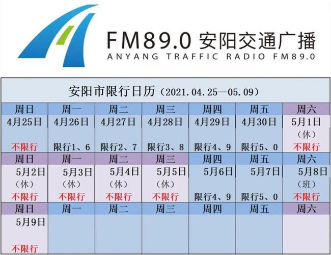 安阳限号吗限行尾号,安阳限号通告-第3张图片-巾百福 安阳限号吗限行尾号,安阳限号通告-第3张图片-巾百福