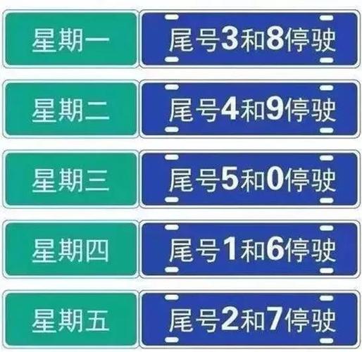 安阳限号吗限行尾号,安阳限号通告-第4张图片-巾百福 安阳限号吗限行尾号,安阳限号通告-第4张图片-巾百福
