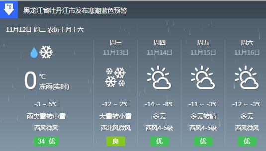尚志天气预报30天,尚志天气天气-第1张图片-巾百福 尚志天气预报30天,尚志天气天气-第1张图片-巾百福