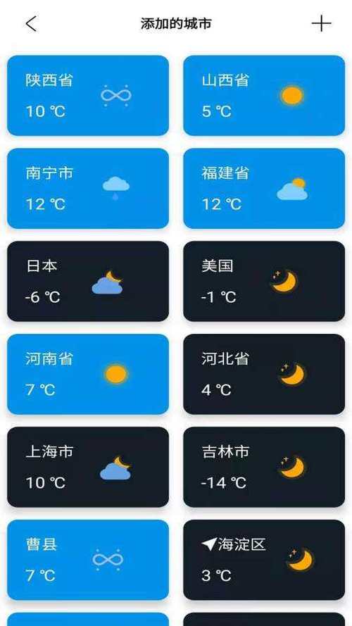 南皮天气预报15天?南皮天气预报15天当地天气查询结果?-第4张图片-巾百福 南皮天气预报15天?南皮天气预报15天当地天气查询结果?-第4张图片-巾百福