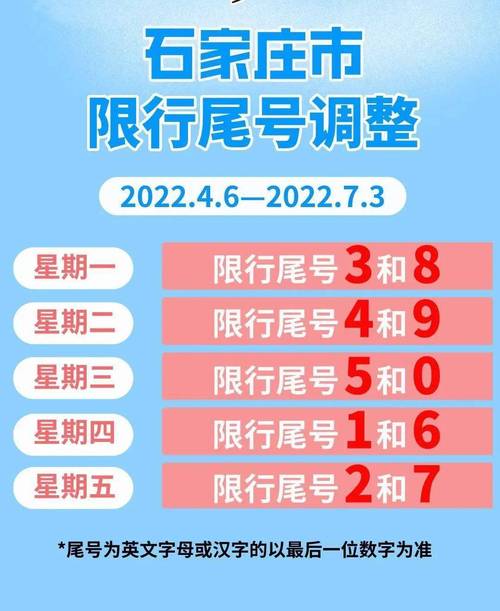 天津农村限号不限号?2020天津车牌限号?-第4张图片-巾百福 天津农村限号不限号?2020天津车牌限号?-第4张图片-巾百福