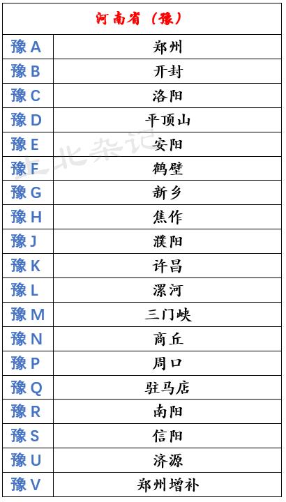 衡阳限行限号吗现在,衡阳 限行?-第2张图片-巾百福 衡阳限行限号吗现在,衡阳 限行?-第2张图片-巾百福
