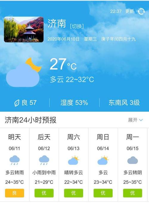 济南地区天气预报,济南地区天气预报15天查询?-第3张图片-巾百福 济南地区天气预报,济南地区天气预报15天查询?-第3张图片-巾百福