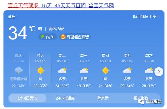 济南地区天气预报,济南地区天气预报15天查询?-第6张图片-巾百福 济南地区天气预报,济南地区天气预报15天查询?-第6张图片-巾百福