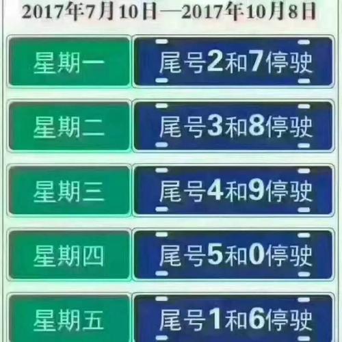 2020年顺平限号?2020最新限号通知顺平?-第3张图片-巾百福 2020年顺平限号?2020最新限号通知顺平?-第3张图片-巾百福