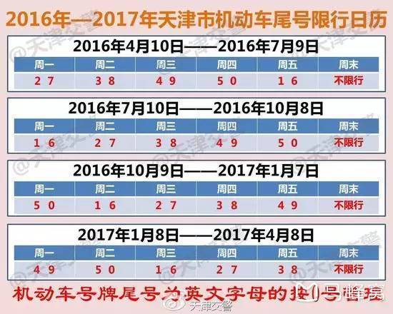秦皇岛疫情最新限号,秦皇岛疫情最新限号规定-第2张图片-巾百福 秦皇岛疫情最新限号,秦皇岛疫情最新限号规定-第2张图片-巾百福
