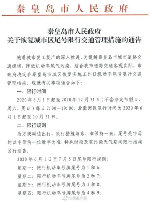 秦皇岛疫情最新限号,秦皇岛疫情最新限号规定-第5张图片-巾百福 秦皇岛疫情最新限号,秦皇岛疫情最新限号规定-第5张图片-巾百福