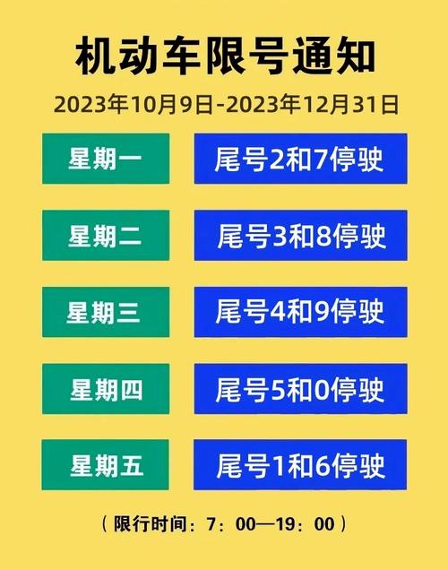 秦皇岛疫情最新限号,秦皇岛疫情最新限号规定-第6张图片-巾百福 秦皇岛疫情最新限号,秦皇岛疫情最新限号规定-第6张图片-巾百福