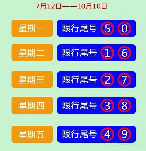 10.1限号吗保定,保定十月一以后限号-第1张图片-巾百福 10.1限号吗保定,保定十月一以后限号-第1张图片-巾百福