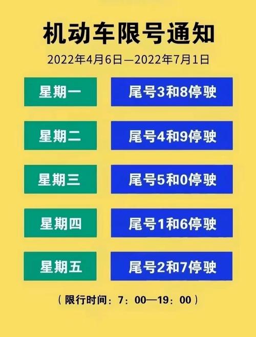 10.1限号吗保定,保定十月一以后限号-第2张图片-巾百福 10.1限号吗保定,保定十月一以后限号-第2张图片-巾百福