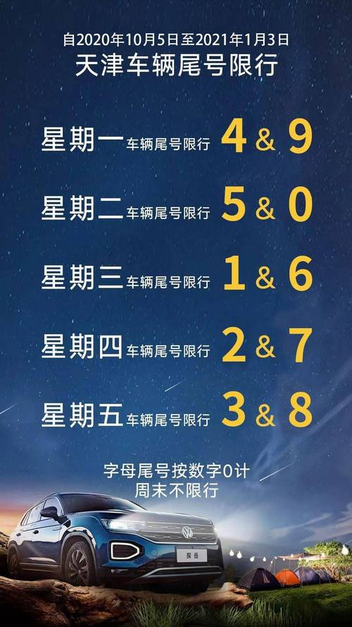 10.1限号吗保定,保定十月一以后限号-第3张图片-巾百福 10.1限号吗保定,保定十月一以后限号-第3张图片-巾百福