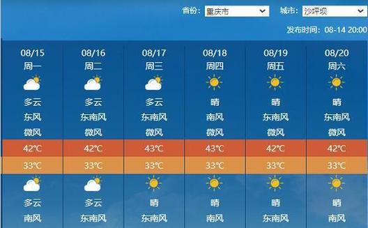 垫江30天天气预报,垫江30天天气预报实况?-第7张图片-巾百福 垫江30天天气预报,垫江30天天气预报实况?-第7张图片-巾百福