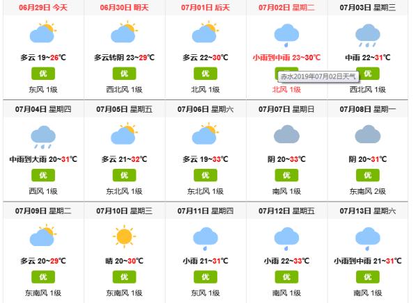 海口天气预报7天,三亚海口天气预报7天?-第4张图片-巾百福 海口天气预报7天,三亚海口天气预报7天?-第4张图片-巾百福