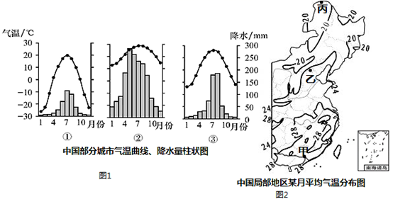 昆明一年四季天气?昆明一年四季天气状况?-第3张图片-巾百福 昆明一年四季天气?昆明一年四季天气状况?-第3张图片-巾百福