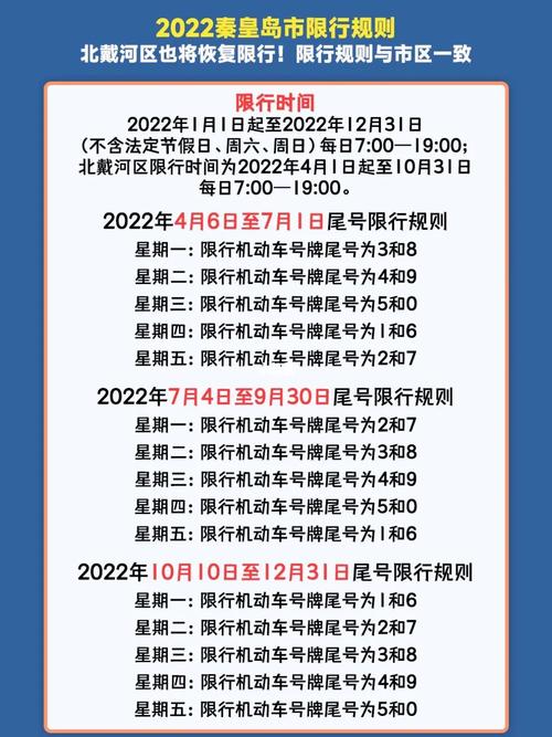 秦皇岛限号最新查询,秦皇岛限号日期查询-第3张图片-巾百福 秦皇岛限号最新查询,秦皇岛限号日期查询-第3张图片-巾百福
