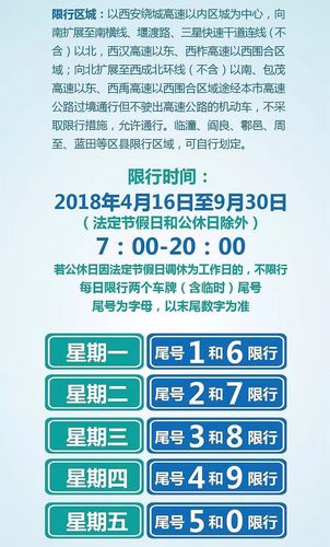 西安1月17号限号?西安202111限号吗?-第5张图片-巾百福 西安1月17号限号?西安202111限号吗?-第5张图片-巾百福
