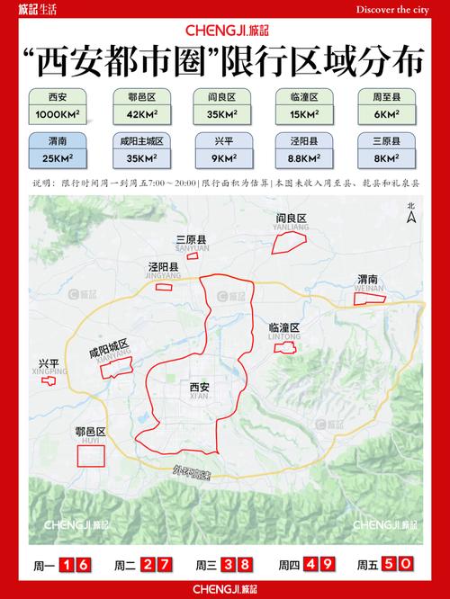 西安1月17号限号?西安202111限号吗?-第6张图片-巾百福 西安1月17号限号?西安202111限号吗?-第6张图片-巾百福